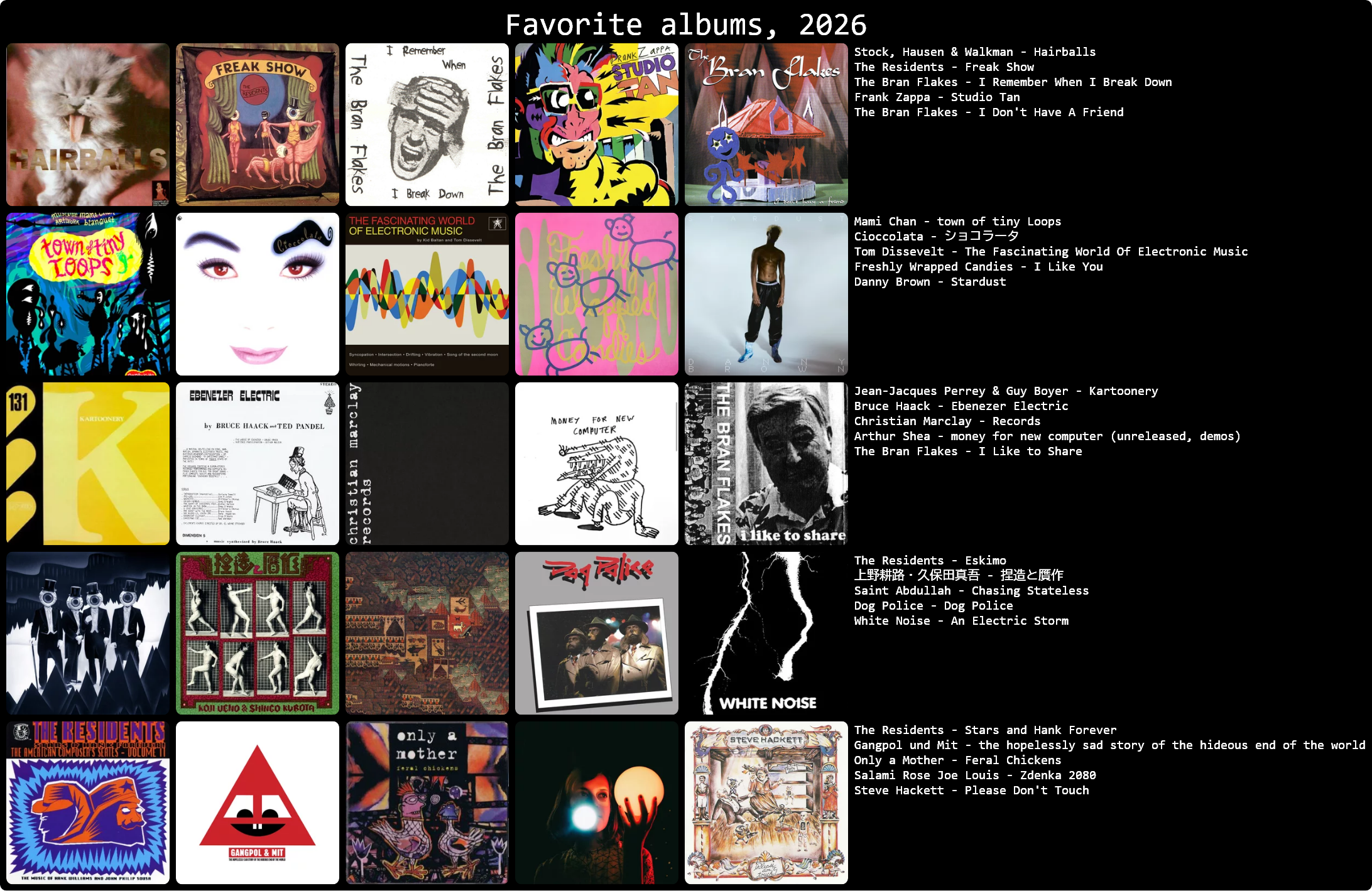 fave albums, as of 2026, order of appearance. Stock, Hausen and Walkman--Hairballs. The Residents--Freak Show. The Bran Flakes--I Remember When I Break Down. Frank Zappa--Studio Tan. The Bran Flakes--I Don't Have a Friend. Mami Chan--Town of Tiny Loops. Cioccolata--Self Titled. Tom Dissevelt--The Fascinating World of Electronic Music. Danny Brown--Stardust. Jean-Jacques Perrey and Guy Boyer--Kartoonery. Bruce Haack--Ebeneezer Electric. Christian Marclay--Records. Arthur Shea--money for new computer. The Bran Flakes--I Like to Share. The Residents--Eskimo. 上野耕路・久保田真吾--捏造と贋作. Saint Abdullah--Chasing Stateless. Dog Police- Self Titled. White Noise--An Electric Storm. The Residents--Stars and Hank Forever. Ganpol und Mit--The Hopelessly Sad Story of the Hideous End of the World. Only a Mother--Feral Chickens. Salami Rose Joe Louis--Zdenka 2080. Steve Hackett--Please Don't Touch.